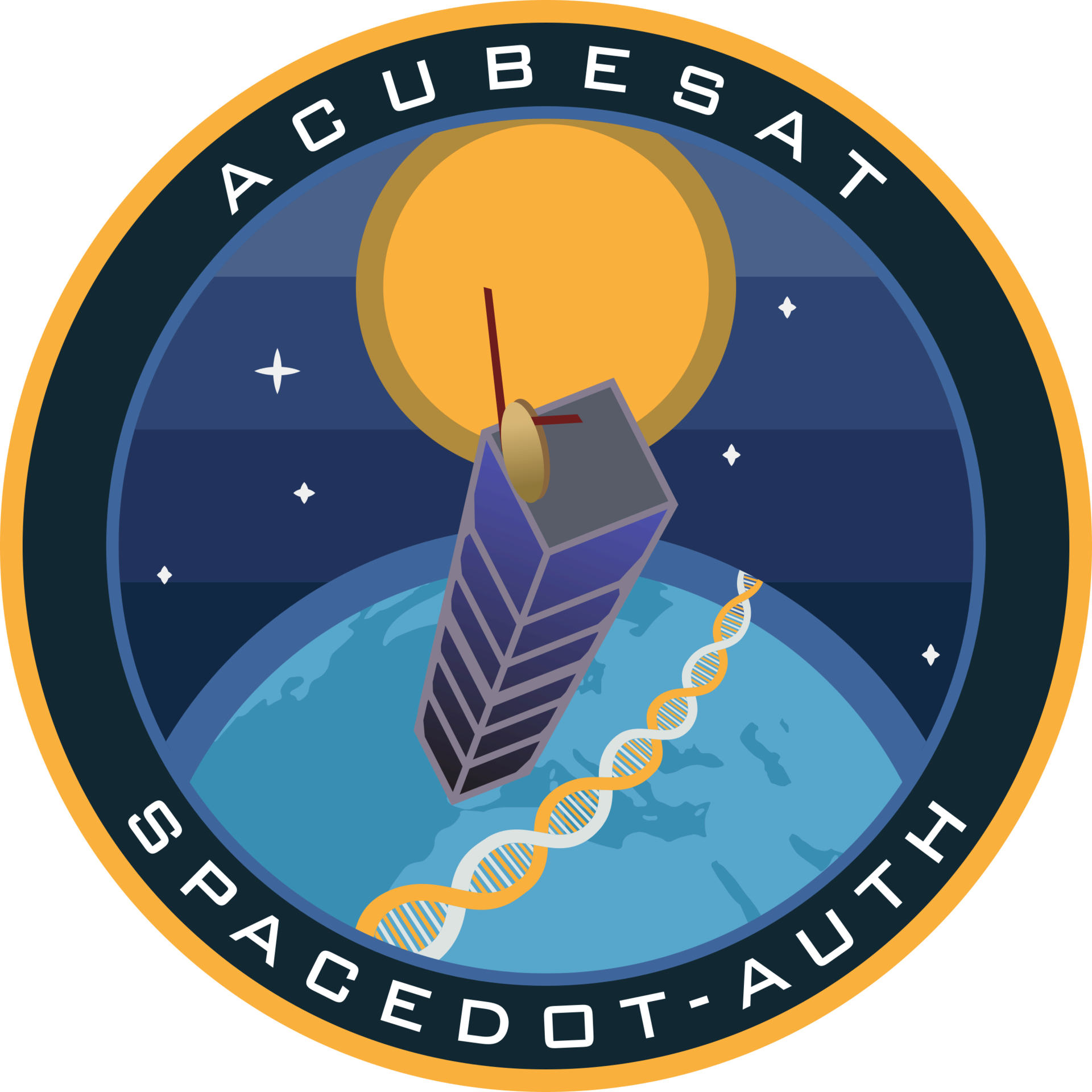 AcubeSAT Critical Design Review